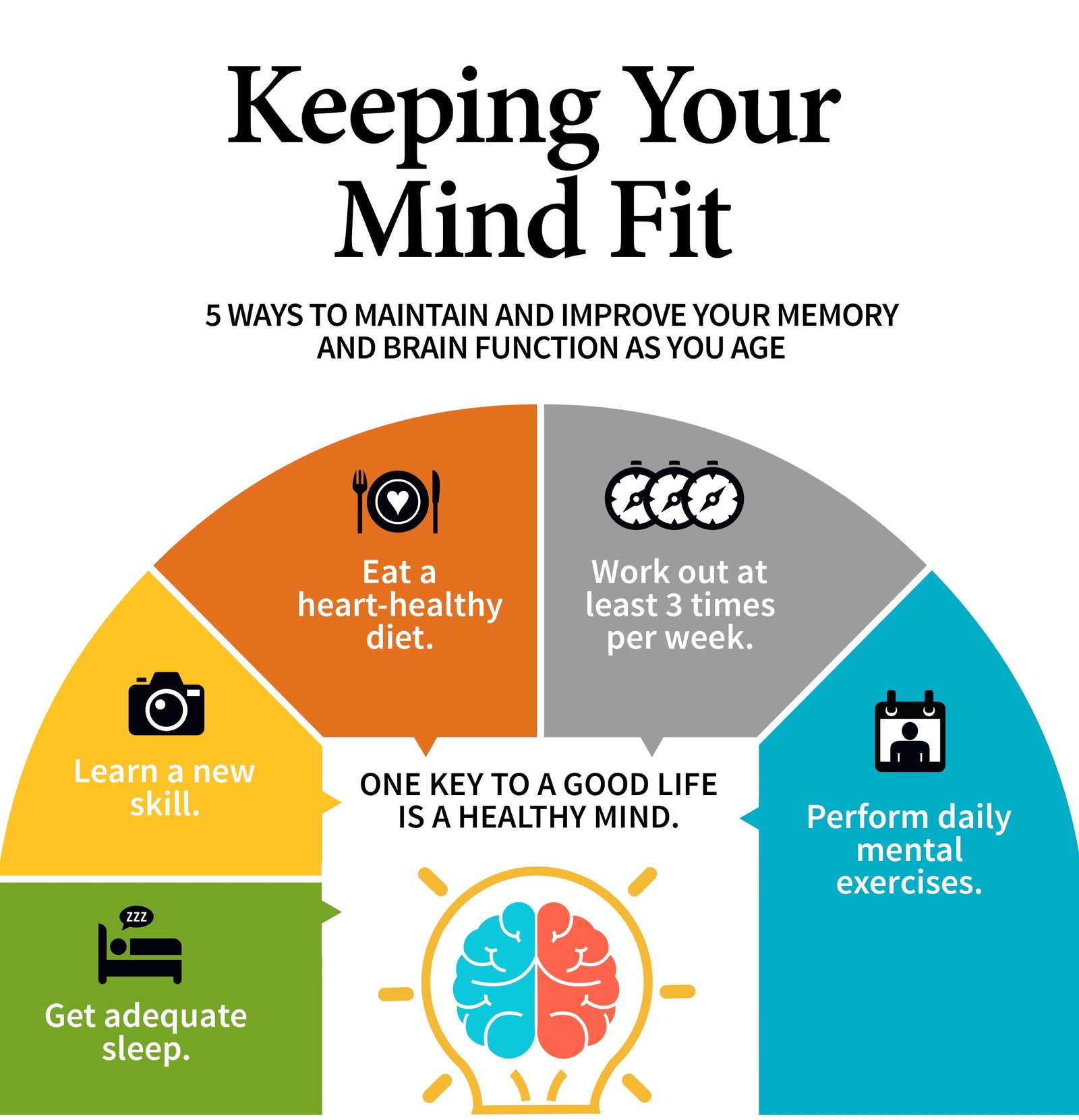 7 Early Warning Signs of Memory Decline After 60